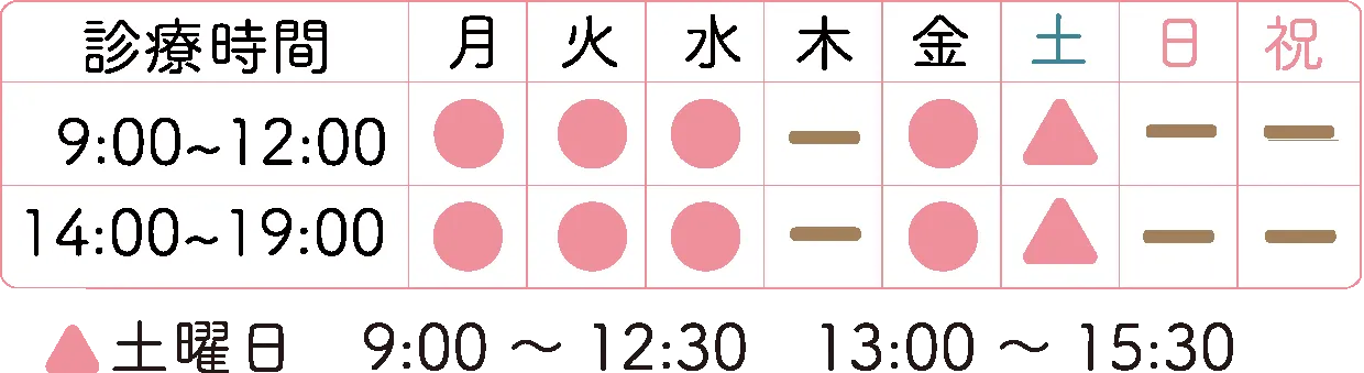 診療時間