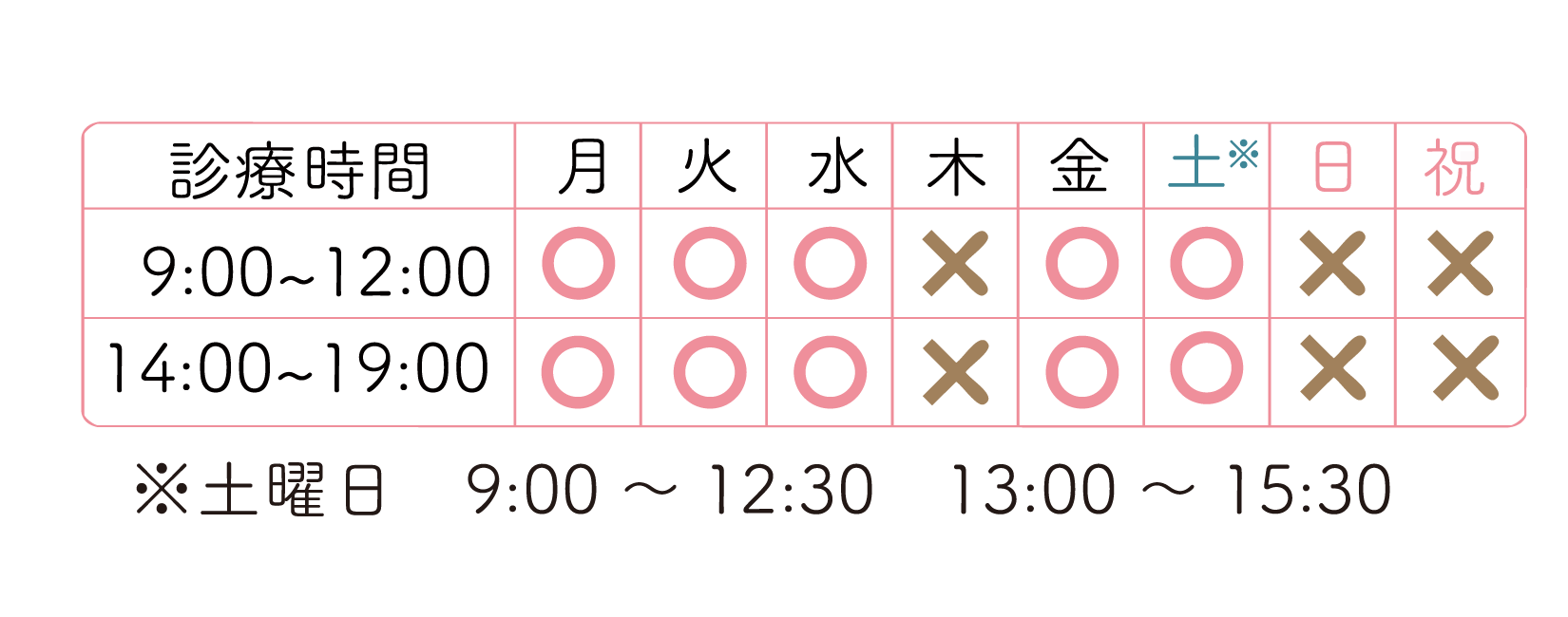 診療時間表